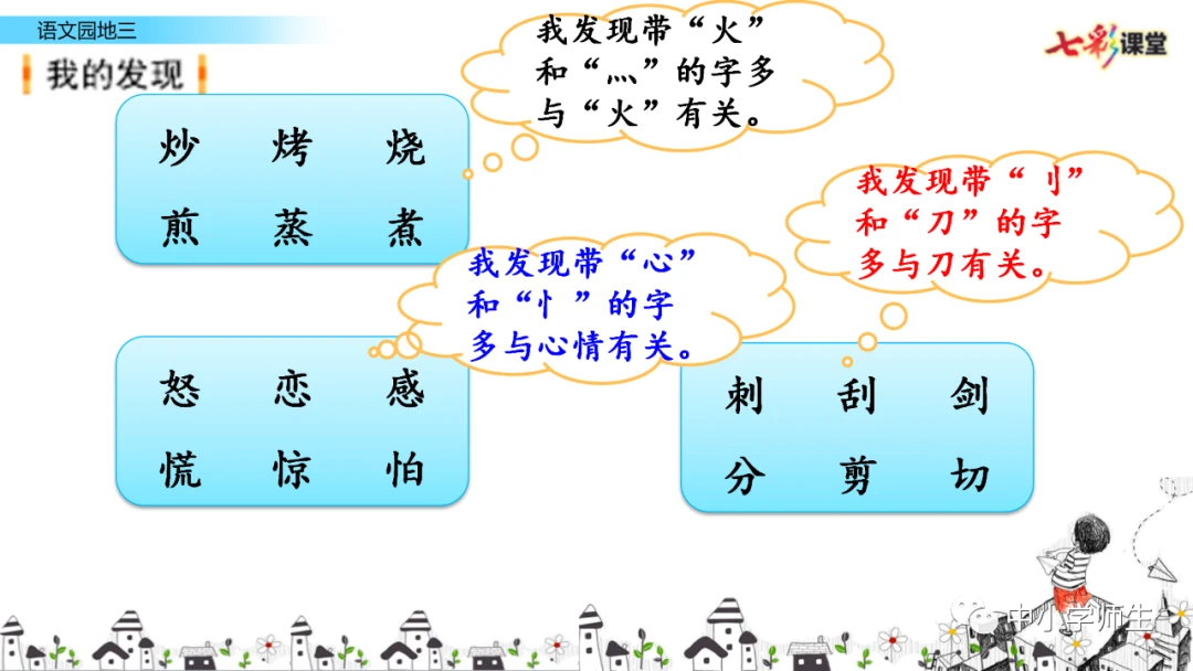 美式篮球训练计划_0